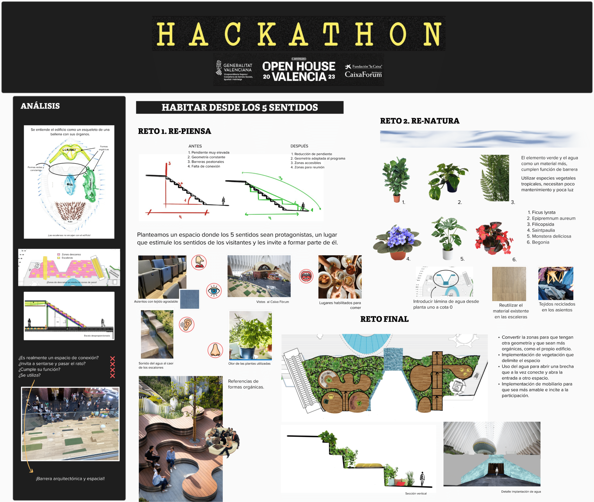 Hackathon 2023